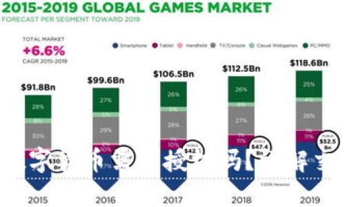 TPWallet 兑换数字货币需要授权吗？详解交易流程与安全性