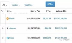 TPWallet TRC20转账手续费详解及如何降低转账成本关