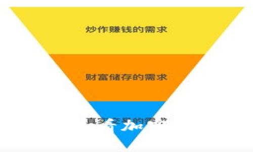 如何在TPWallet中查看加密货币行情: 完整指南