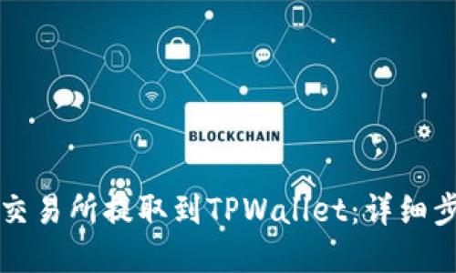 如何将IQ币从交易所提取到TPWallet：详细步骤与实用建议