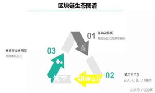 美国用户如何下载TPWallet：详细指南
