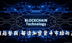 : 区块链趋势图：解读加密货币市场的未来走向