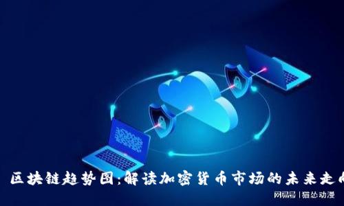 : 区块链趋势图：解读加密货币市场的未来走向