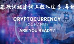 区块链容器服务是一种结合了区块链技术和容器