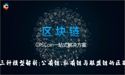 区块链三种模型解析：公有链、私有链与联盟链的区别与应用