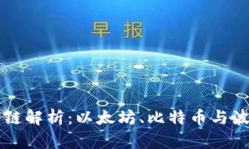 区块链三大公链解析：以太坊、比特币与波卡的深度剖析