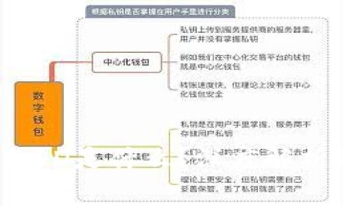 TXOD区块链交易OD是什么？深度解析及其功能与应用