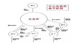 区块链的发展原则：重塑信任与透明性的数字未