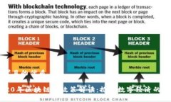 思考且的优质2020年区块链新政策解读：推动数字