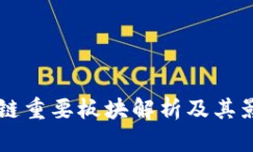 区块链重要板块解析及其影响力