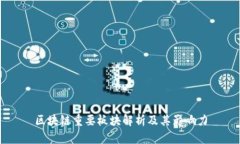 区块链重要板块解析及其影响力